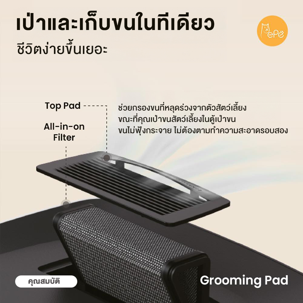 เครื่องเป่า ขนแมว ขนหมา ขนสัตว์เลี้ยง ตู้เป่าขน