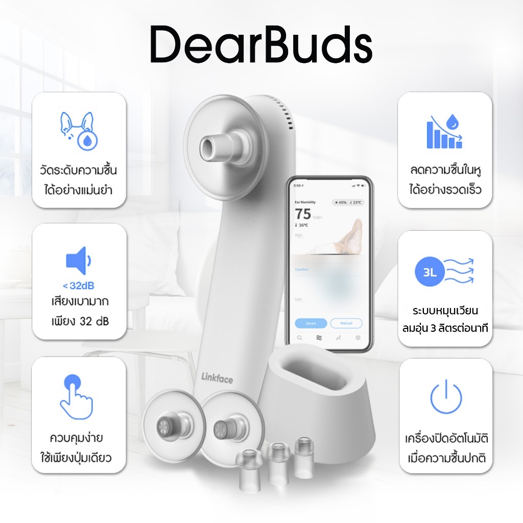 DearBuds นวัตกรรมเครื่องวัดและลดความชื้นในช่องหูสำหรับสัตว์เลี้ยง (Pro) สั่งงานผ่านแอพฯ